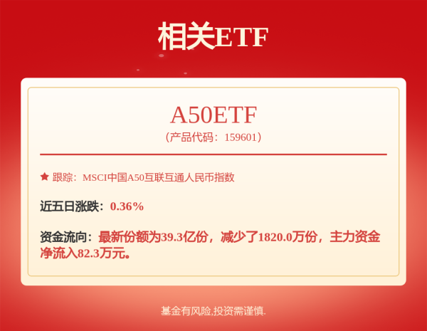 广源优配 大涨！宁德时代，迎来资本“盛宴”