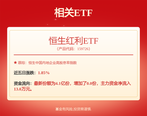 中金辰大 2024年内房股净利榜：总亏3408亿，仅19家盈利 | 年报风云榜①